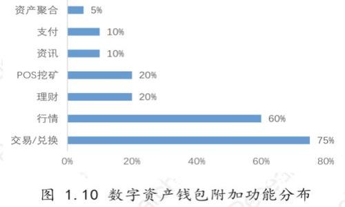 以太坊的官方钱包介绍与推荐
